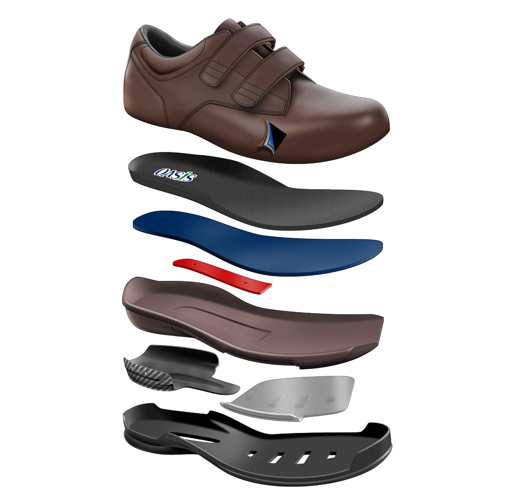 Difference Between Orthopedic And Regular Famouse Footwear