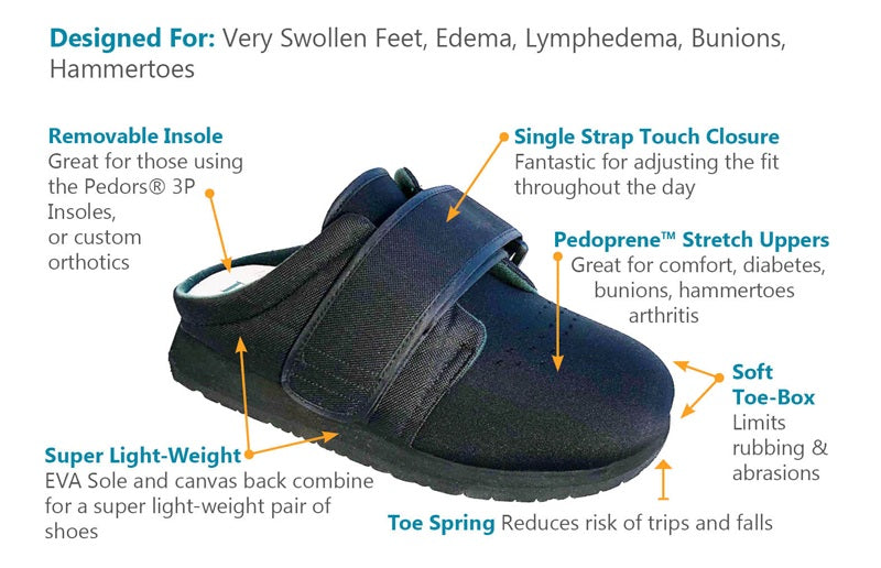Classic Slide and Super Max Slide, Black (Designed for Extreme Swelling/Lymphedema)