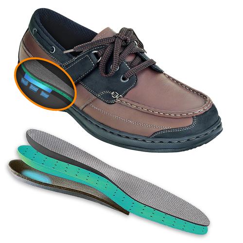 Orthopedic edma lymphedema orthotic shoes comfortable Canada orthofeet