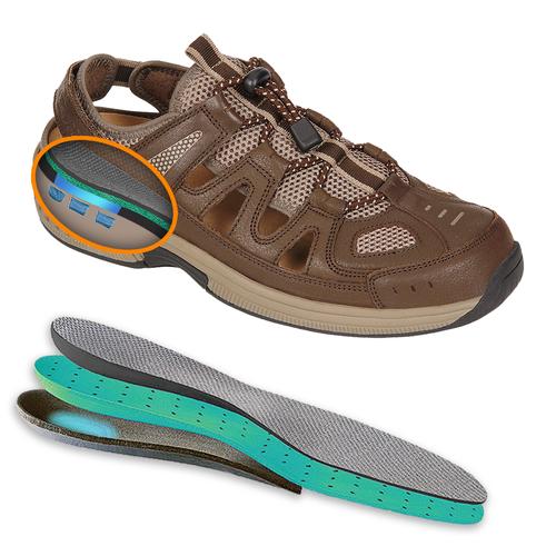 Orthopedic edma lymphedema orthotic shoes comfortable Canada orthofeet