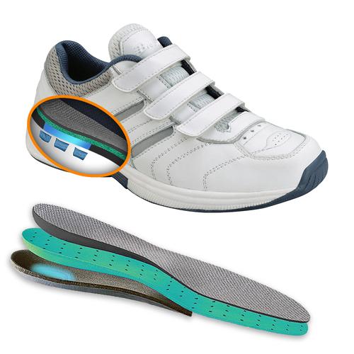 Orthopedic edma lymphedema orthotic shoes comfortable Canada orthofeet