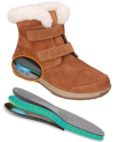 Orthopedic edma lymphedema orthotic shoes comfortable Canada orthofeet