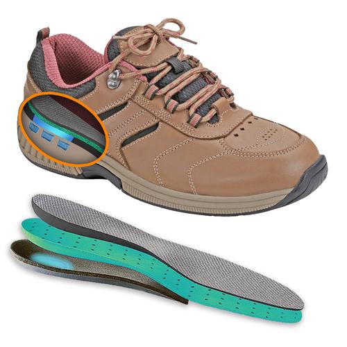 Orthopedic edma lymphedema orthotic shoes comfortable Canada orthofeet