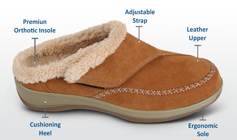 Orthopedic edma lymphedema orthotic shoes comfortable Canada orthofeet slippers cozy warm