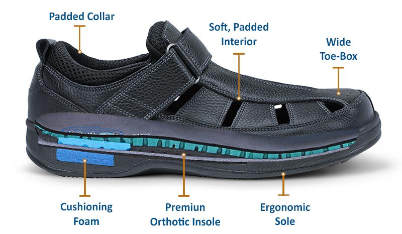 Orthopedic edma lymphedema orthotic shoes comfortable Canada orthofeet