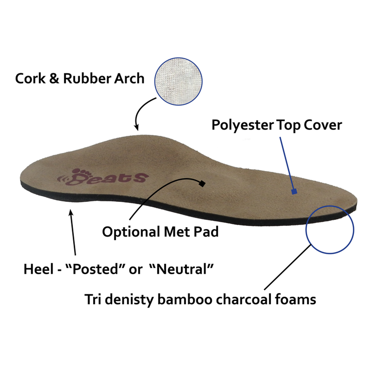 genext hiking orthopedic shoes performance diabetes hiker canada
