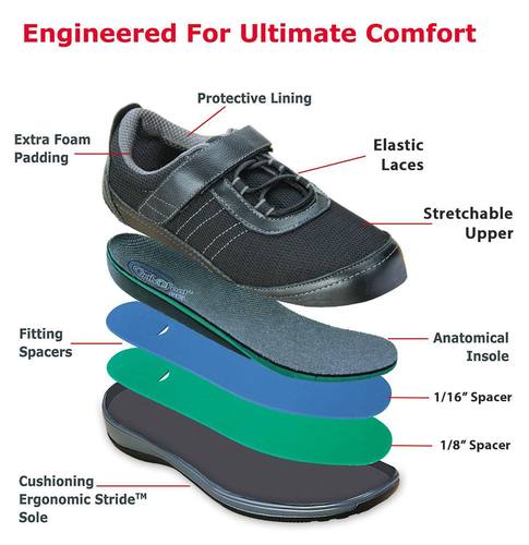 Orthopedic edma lymphedema orthotic shoes comfortable Canada orthofeet