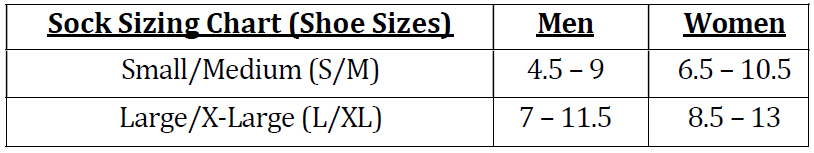diabetic swollen stretchable comfort edema lymphedema blisters