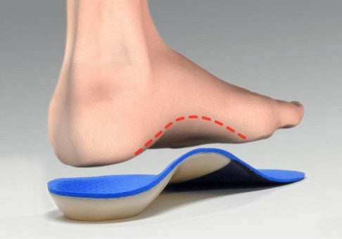 Orthopedic Shoes With Anatomically Contoured Arch Support