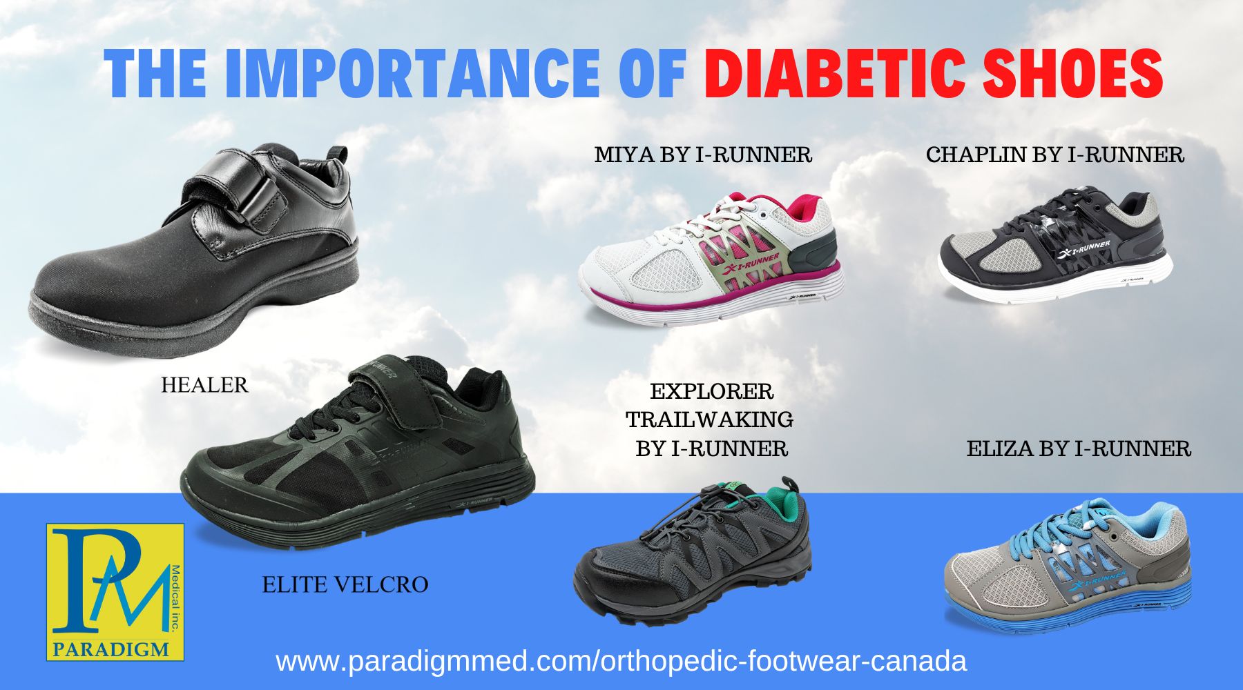 The Importance of Specialty Footwear for People with DIabetes, featuring I-Runner Shoes!