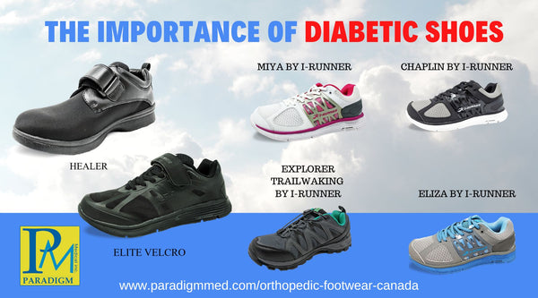 The Importance of Specialty Footwear for People with DIabetes, featuring I-Runner Shoes!