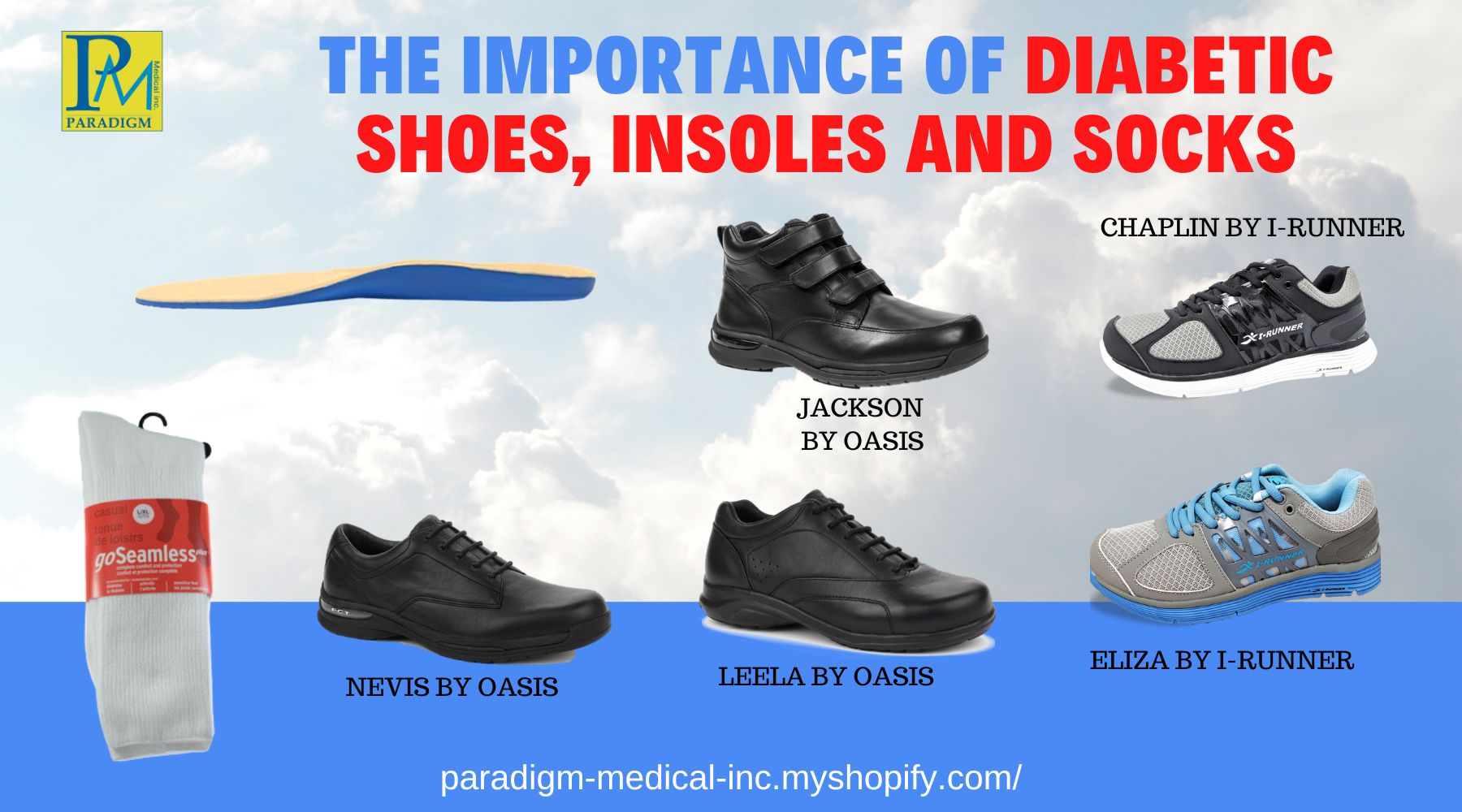 What are Diabetic Shoes and how they relate to Diabetes