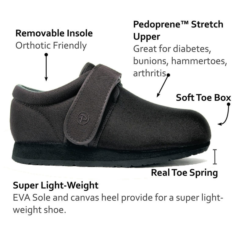 severe swelling diabetes edema lymphedema heel pain neurophaty swollen sore feet bracing orthopedic shoes canada