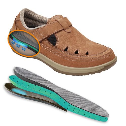 Orthopedic edma lymphedema orthotic shoes comfortable Canada orthofeet
