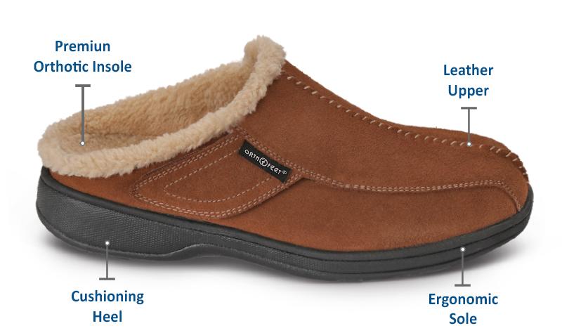 Orthopedic edma lymphedema orthotic shoes comfortable Canada orthofeet slippers cozy warm 