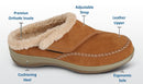 Orthopedic edma lymphedema orthotic shoes comfortable Canada orthofeet slippers cozy warm 