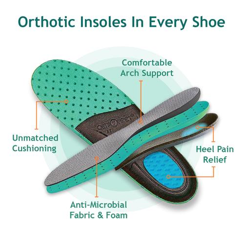 Orthopedic edma lymphedema orthotic shoes comfortable Canada orthofeet