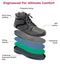Orthopedic edma lymphedema orthotic shoes comfortable Canada orthofeet leather