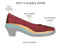 Orthopedic edma lymphedema orthotic shoes comfortable Canada orthofeet highheels